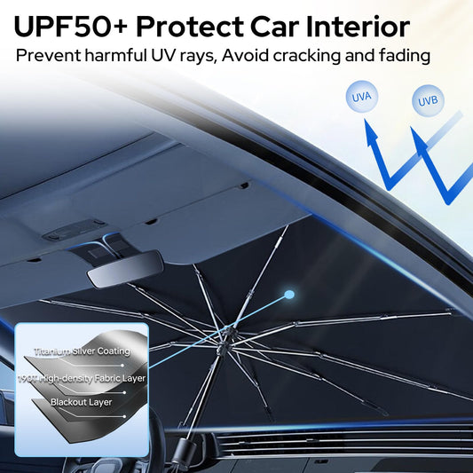 Foldable Car Windshield Sun Shade Umbrella - Heat & UV Protection Sunshade for Front Glass