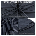 Foldable Car Windshield Sun Shade Umbrella - Heat & UV Protection Sunshade for Front Glass
