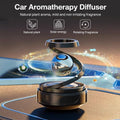 Solar Aroma Car Air Freshener – Rotating Dashboard Perfume Diffuser